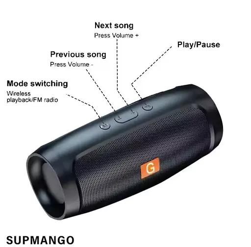 Портативна бездротова блютуз Bluetooth колонка Supmango з ФМ радіо - фото 5