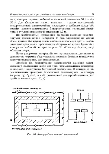 Основи охорони праці користувачів персональних комп’ютерів - фото 10