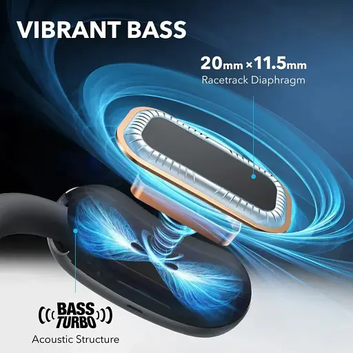 Bluetooth-гарнитура Anker SoundCore AeroFit 2 Black (A3874G11) - фото 3