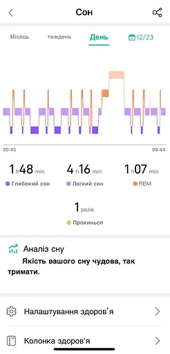 Смарт-кольцо трекер сна Somni Ring под Окружность пальца 54-70мм 7 размеров 7 (1195-02) - фото 9