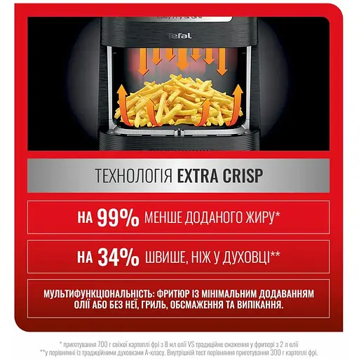 Мультипіч Tefal EasyFry&Grill 1550 Вт сіра (EY501D15) - фото 5
