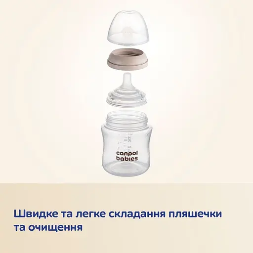 Бутылочка антиколиковая Canpol babies Natural Shape с соской Dual-zone 150 мл (35/400) - фото 8