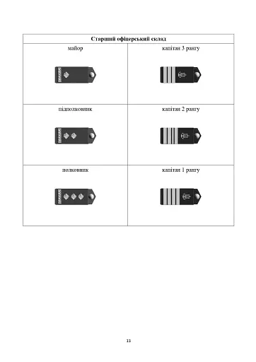 Загальновійськова підготовка. Навчальний посібник - фото 12