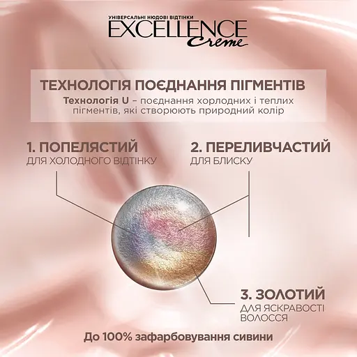 Стойкая крем-краска для волос L'Oreal Paris Excellence Crème Universal Nudes 10U Универсальный светло-светло русый 192 мл - фото 3