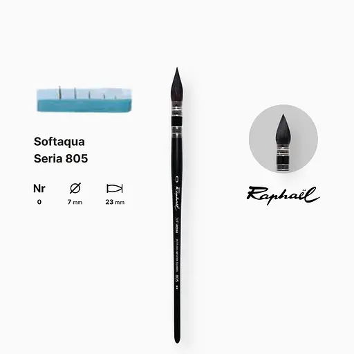 Кисть синтетика круглая (имитация) Raphael Softaqua, №0, французская вязкая, профессиональная - фото 2