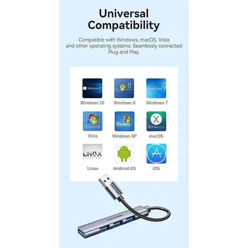 Хаб USB 3.0 - 1xUSB 3.0/3xUSB 2.0, 0,15 м, 5 Гбит/с, Grey Vention - фото 4