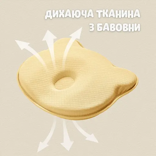 Подушка детская Papaella BabyComfort ортопедическая с эффектом памяти 27x22x3 см (8-35862*002) - фото 7