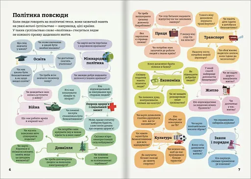 Політика для початківців - фото 6