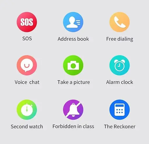 Дитячий смарт годинник Y88 з SIM-картою прослуховуванням GPS трекером камерою та відеодзвінком рожевий - фото 6