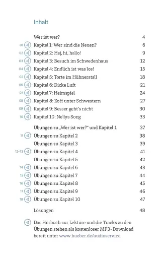 Nelly, Oskar & Co - фото 2