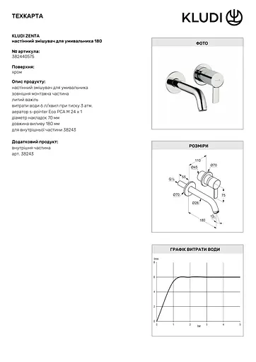 Смеситель для умывальника Kludi Zenta 382440575 - фото 3