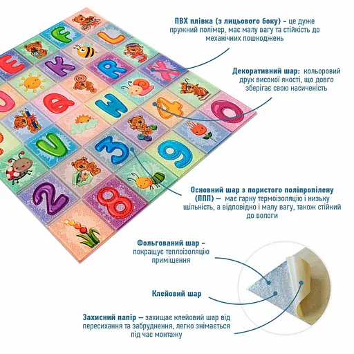 Набор стеновых панелей 3D 700х1400х4мм Алфавит (2шт) SW-00002352 - фото 4