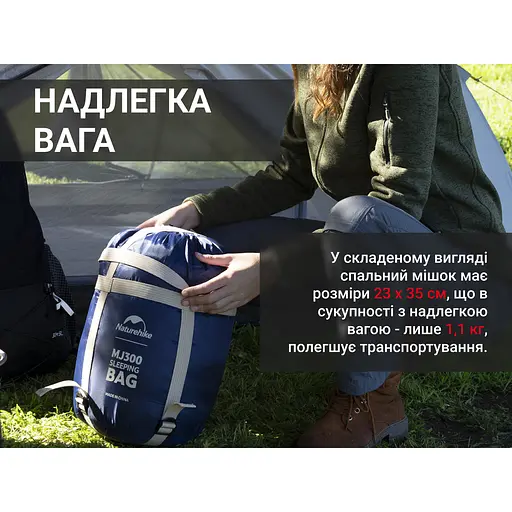Спальник с капюшоном Naturehike MJ300 CNK2300SD014, темно-голубой - фото 13