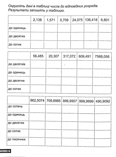 Математичний тренажер. 5 клас. Вправи з десятковими дробами та відсотками - фото 3