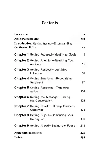 Social Media Metrics: How To Measure And Optimize Your Marketing Investment - фото 2