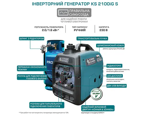 Інверторний генератор газ/бензин Konner&Sohnen 1.8/2 кВт KS 2100iG S - фото 12