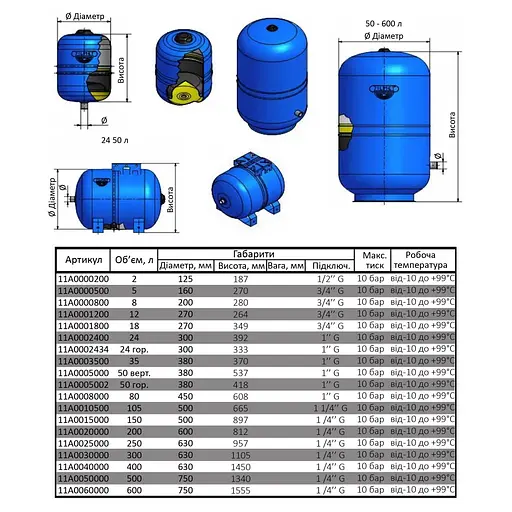 Гідроакумулятор Zilmet 2л для систем водопостачання та насосів з фіксованою мембраною 10бар - фото 4