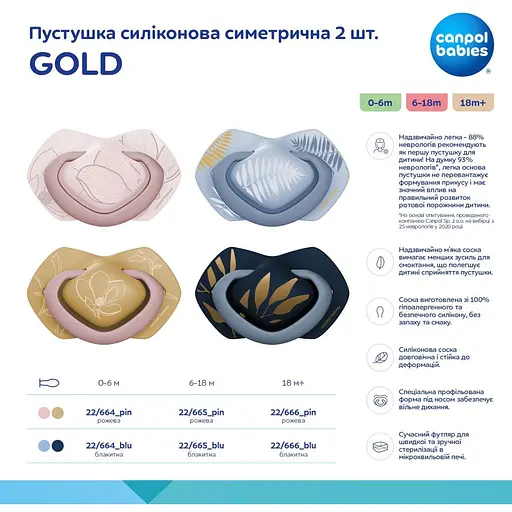 Пустушка Canpol babies Gold силіконова симетрична 18+ міс. 2 шт. помаранчева з рожевим (22/666_pin) - фото 6