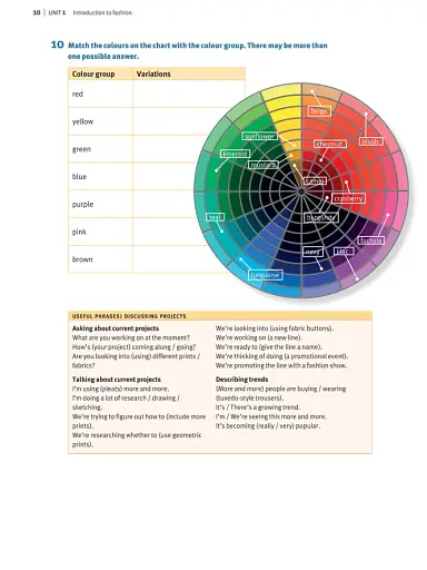 English for the Fashion Industry - фото 8