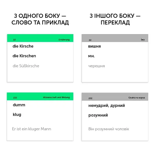 Німецька А2 (500) нижче середнього - фото 3