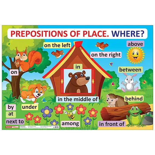 Учебный плакат Английский язык Предлоги места 15104151 формат 61 х 88 см