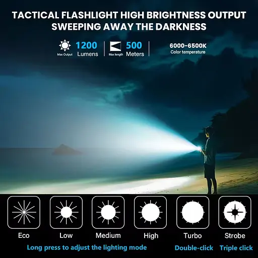 Тактический фонарь YEMAO YM-A60 7 режимов свечения аккумулятор 18650 USB Type-C 1200 LM Серый - фото 5