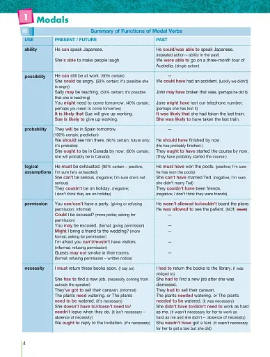 FCE Use of English 1. Student's Book - фото 3