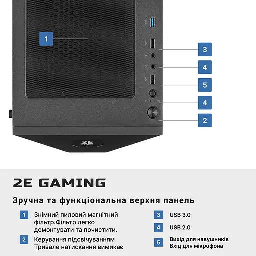Комп’ютер персональний 2E Complex Gaming Intel i5-13400F/H610/16/512F+1000/NVD3050-8 - фото 3
