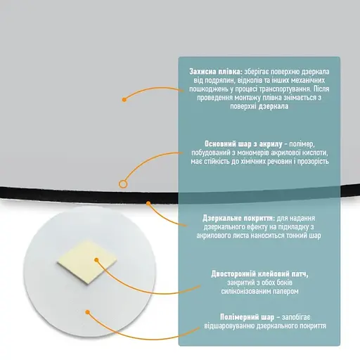 Дзеркало Wall Sticker SW-00000748 акрилове самоклеюче 270х420х2 мм - фото 4