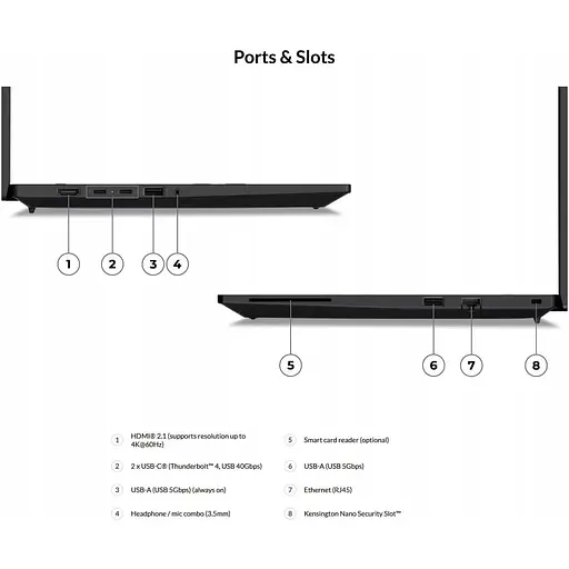 Ноутбук Lenovo ThinkPad P14 Gen 5, Ultra 7 155H, 32GB, 1TB, 14,3K, RTX 500 Ada, Windows 11 Профессиональная - фото 6