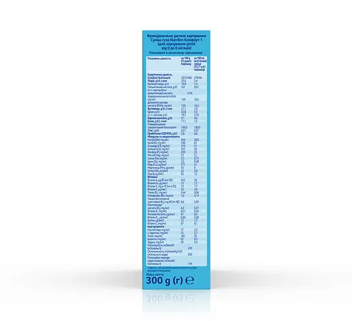 Уцінка. Суха молочна суміш Nutrilon Комфорт 1, 300 г  - фото 3