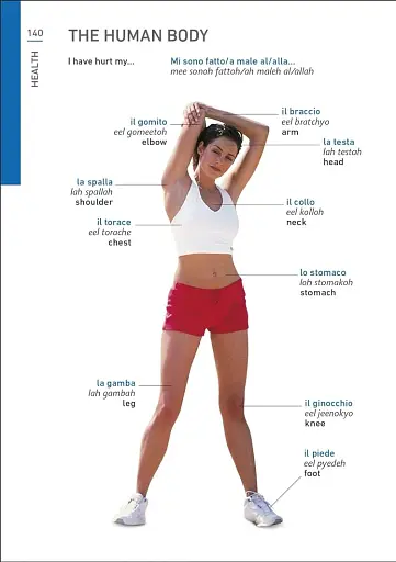 Eyewitness Travel Phrase Book Italian - фото 14