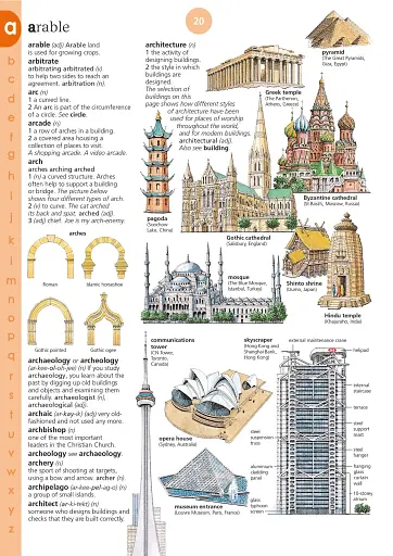 Illustrated English Dictionary (updated edition) - фото 2