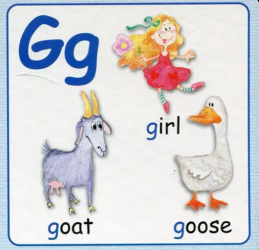 Англійська абетка в картках - фото 7