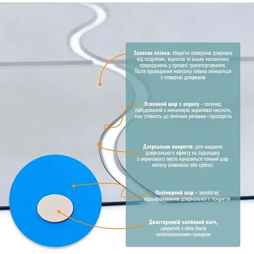 Дзеркальний декор Wall Sticker SW-00002510 акриловий самоклеючий 140х190 мм 6 шт. срібло - фото 4