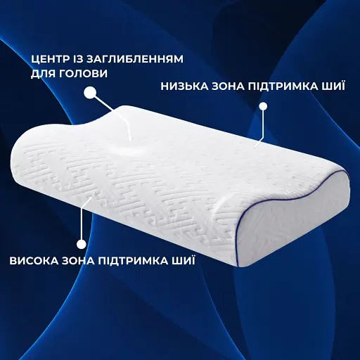 Подушка ортопедическая Ideia NeckWave с эффектом памяти 60х40х11 см (8-35861) - фото 5