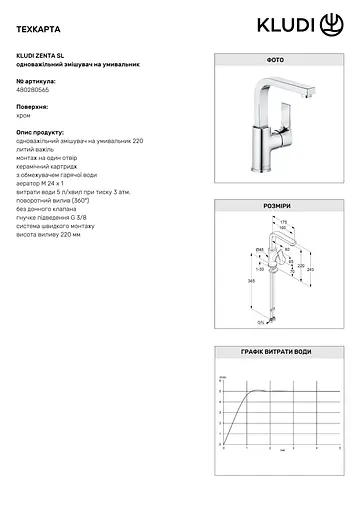 Змішувач для умивальника Kludi Zenta SL 480280565 - фото 3