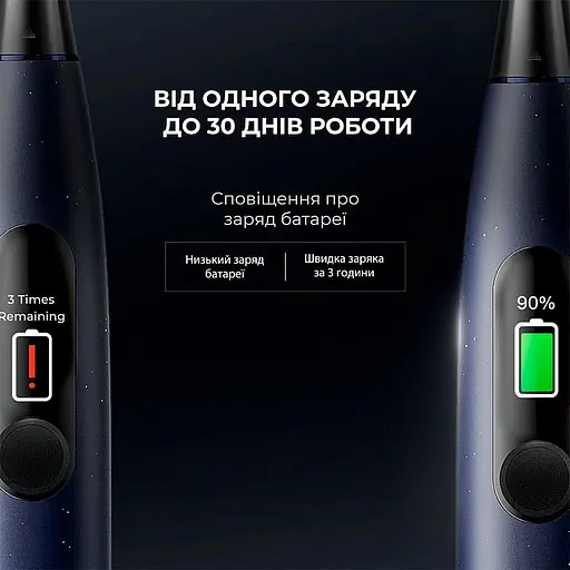 Електрична зубна щітка Oclean X Plus Pro Digital Blue - фото 4