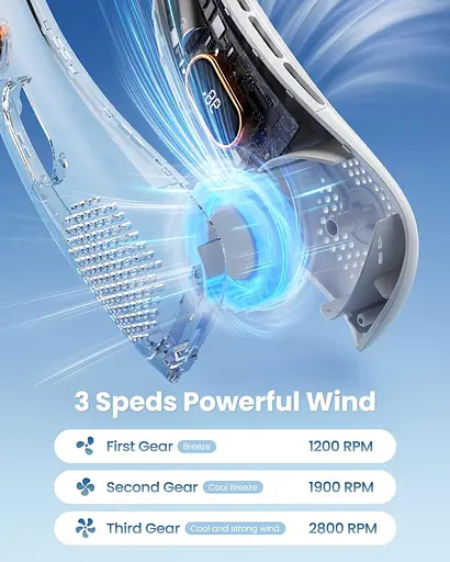 Шейный вентилятор Gaiatop светодиодный дисплей 360° USB - фото 5