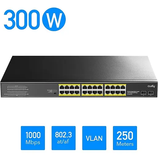 Коммутатор Cudy GS1028PS2, 24-Gigabit PoE+ Switch with 4 Uplink Gig Ports and 2 Gig SFP Slots 300W (GS1028PS2) - фото 3