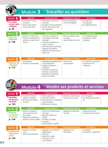 Édito Pro B1 – Livre + DVD-rom + didierfle.app - фото 5