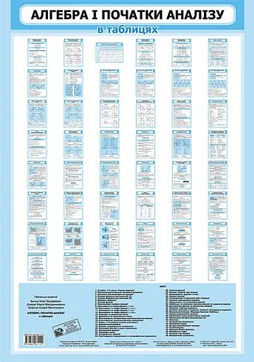 Алгебра і початки аналізу в таблицях