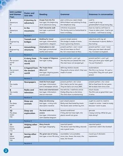 English World 5. Pupil's Book with eBook - фото 2