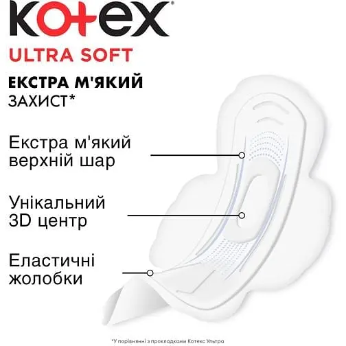Гігієнічні прокладки Kotex Ultra Soft Normal 40 шт. (2 п. x 20 шт.) - фото 4