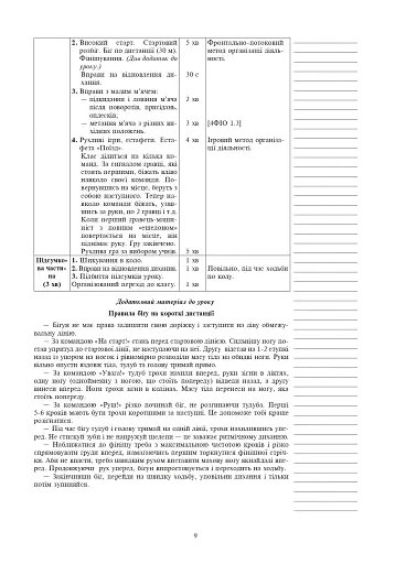 Фізична культура. 4 клас. Конспекти уроків. 4-те видання, перероблене та доповнене - фото 8