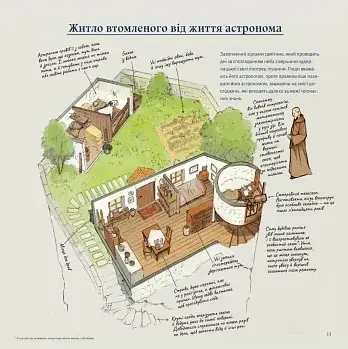 Будиночки з історіями - фото 7