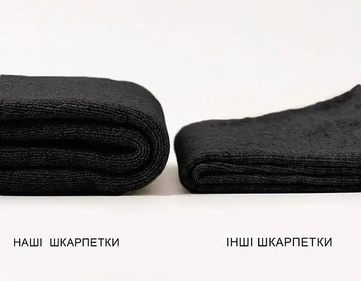 Набор теплых махровых термоносков 3, 39-41, Синий - фото 2