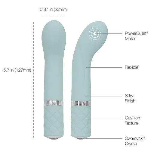 Вібратор Pillow Talk Racy Teal 12.7 см м'ятний - фото 4
