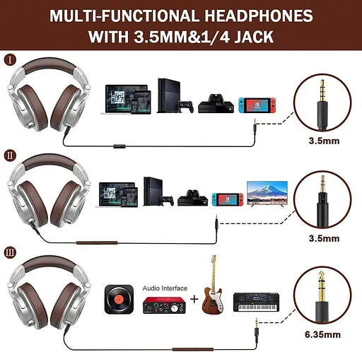 Професійні навушники OneOdio A70 безпровідні сіро-коричневий - фото 7