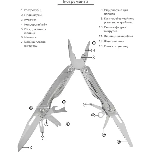 Мультитул Active Universal Tool Silver - фото 5